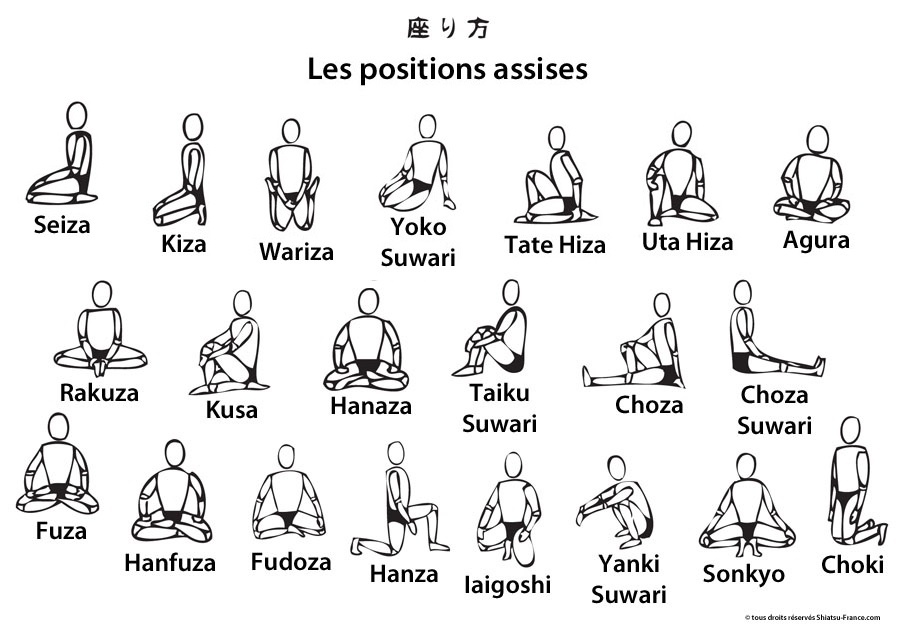 positions-shiatsu